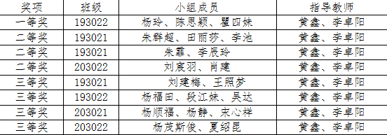 202106111043592101.png