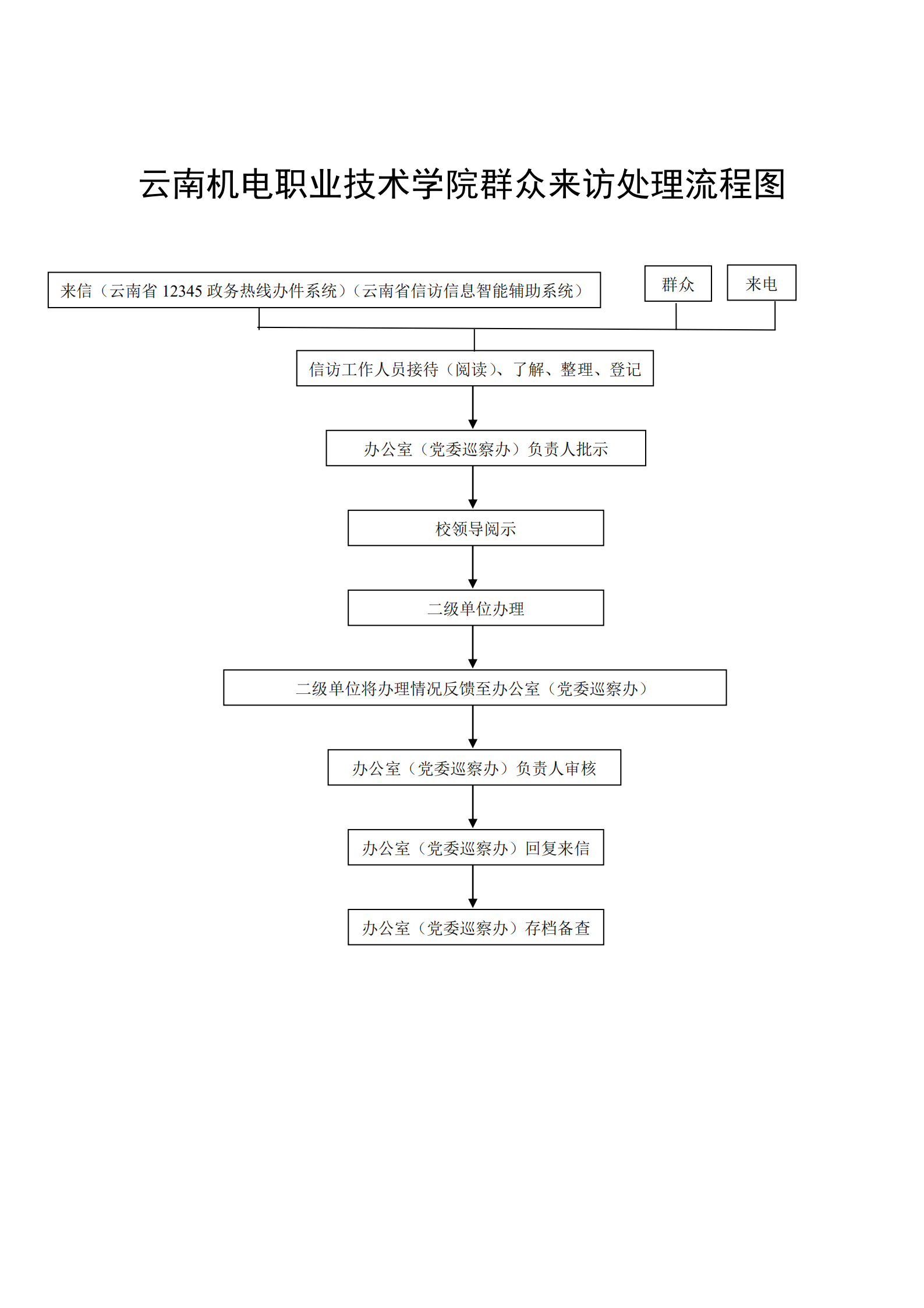 195576ae72e840a8b10563eeeadf223f.png