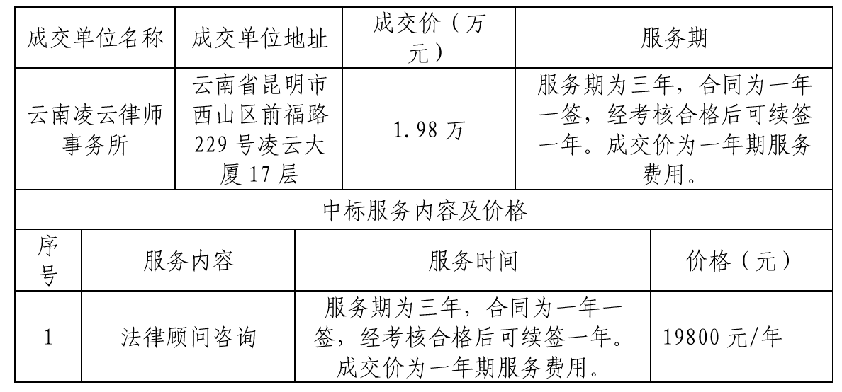 fbed9415e5a448119ac3d02d1c4fb917.png fbed9415e5a448119ac3d02d1c4fb917.png