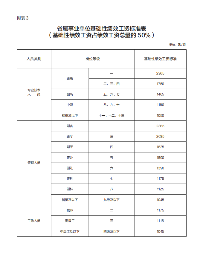 254d64204bcd49c7a4b7f06759546426.Png