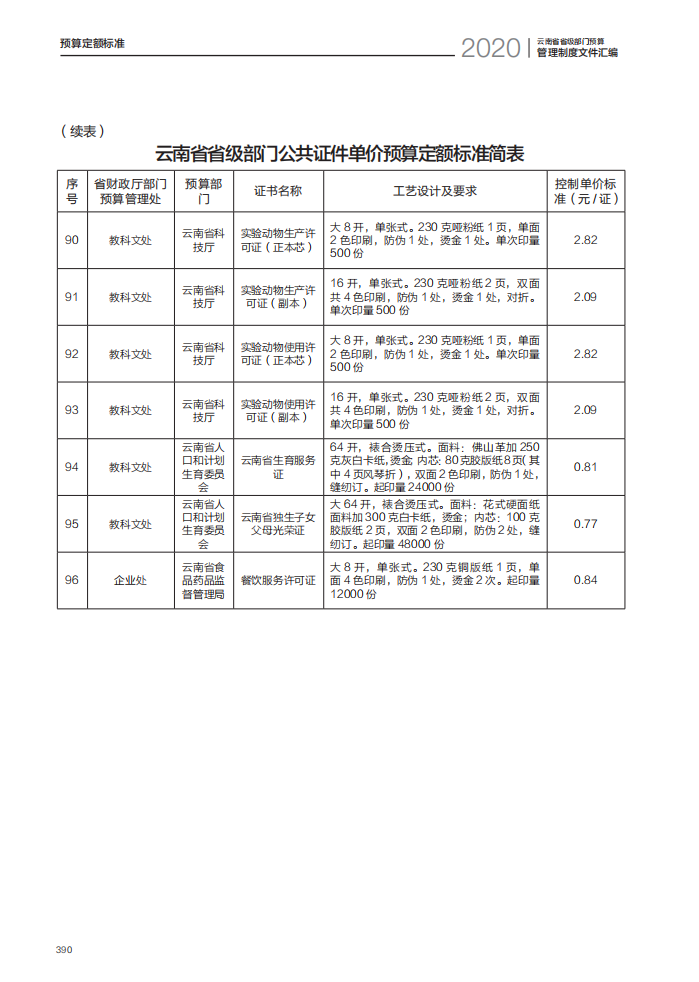 6a93c6fd523a4e178f2fe88f88397bb3.Png