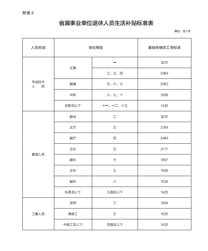 702509a6983b483b92ceb3bef2509561.Png