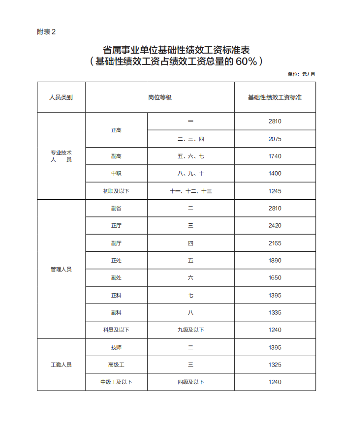 72781bc9c1ae4a0893c4756d68468c4e.Png