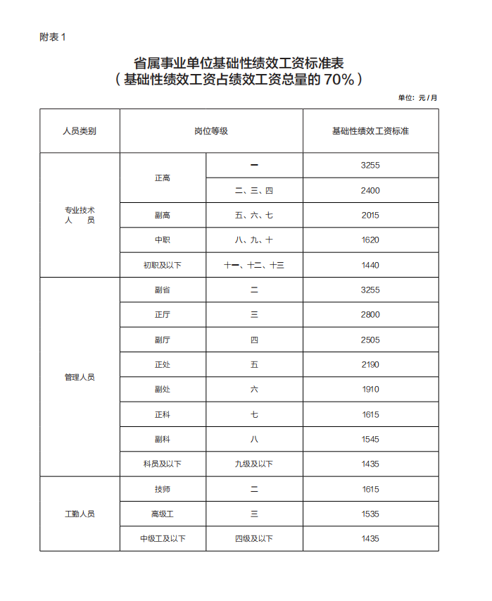 e43eb0433b6f44de9379c74f82095376.Png