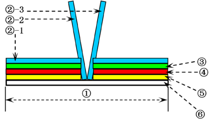 f0e9e5099157494ab0103e8c95d9f8d9.Png