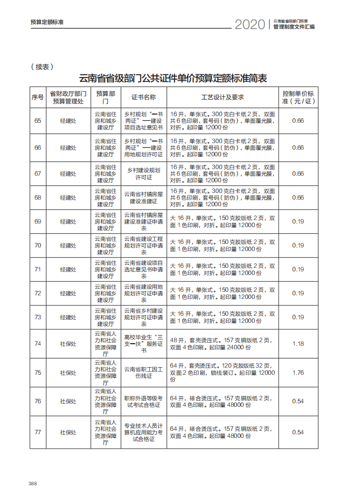 fc0b8363e8614ff18f0c70fef2cf5345.Png