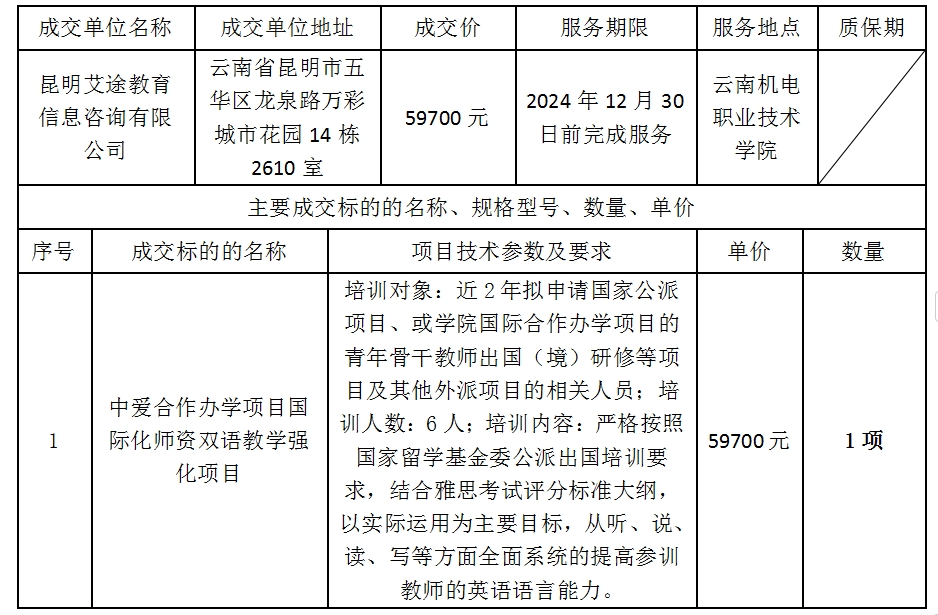 83dc3f6ac0ec42b590cb23bc0e5cd4f4.png