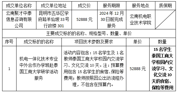 8cc4fcd607314e22901d208080a2fefb.png