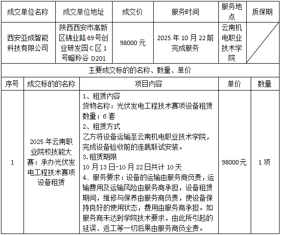 f409a69c7d7a4c739b22331edf2604e3.png
