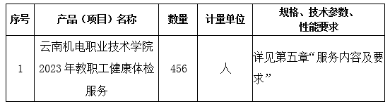 9ab8805bc14a46ae8776494240a8743b.png