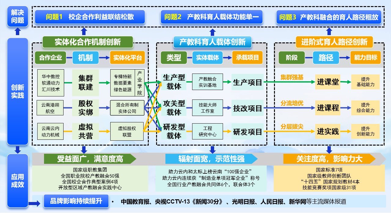 4c95f87599414a868a66d636d60a44af.png