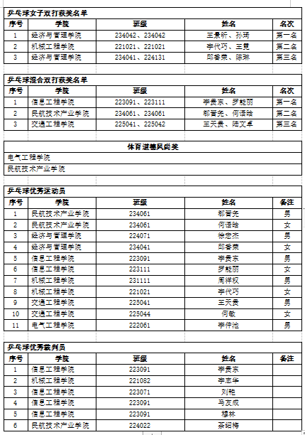 f1edaef1a2bc4b7c9df55c9e4b0af607.png