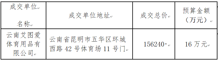 1d9b54f374dd4c5ab6536de74f8f0b03.png