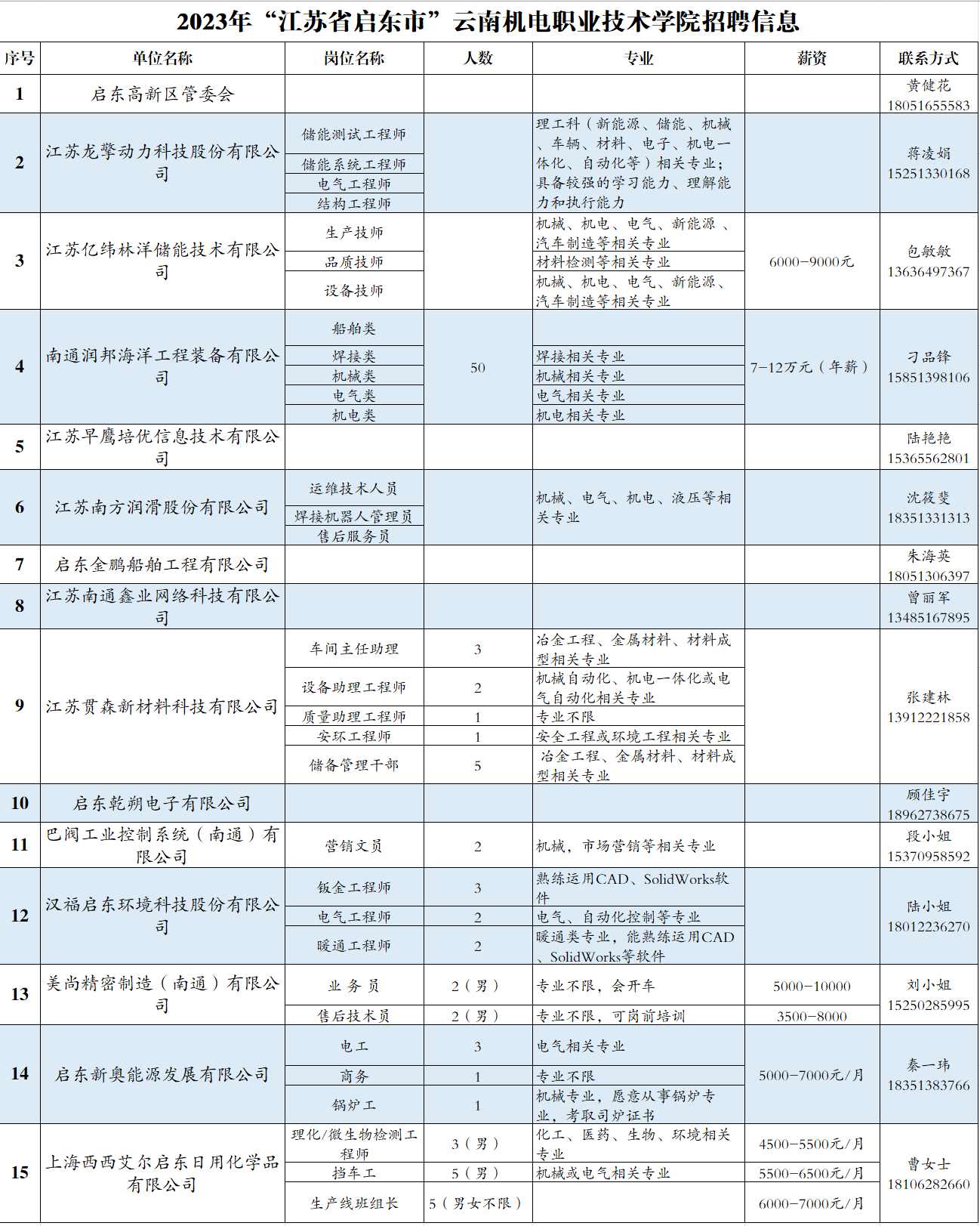 2d04520be16c417bbaf1022fb2d726f4.Png