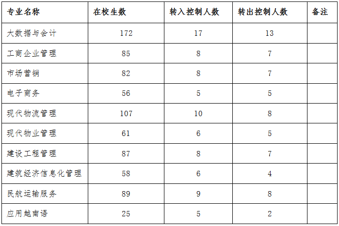 5564f5eb506b47bf9a5c309224f47065.png