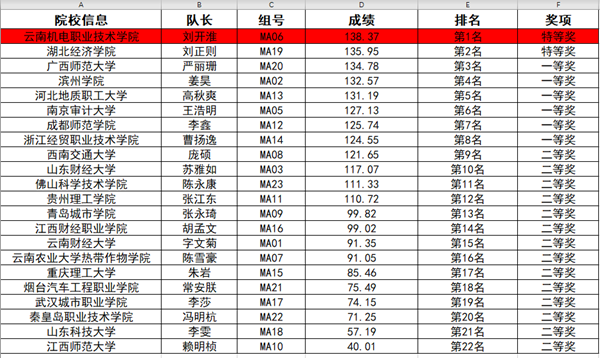 19c56d3f94bc404b96660b850bb68b1a.png