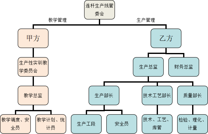 498bdee132f64cfb828bc9d2c29e8cf7.png 498bdee132f64cfb828bc9d2c29e8cf7.png