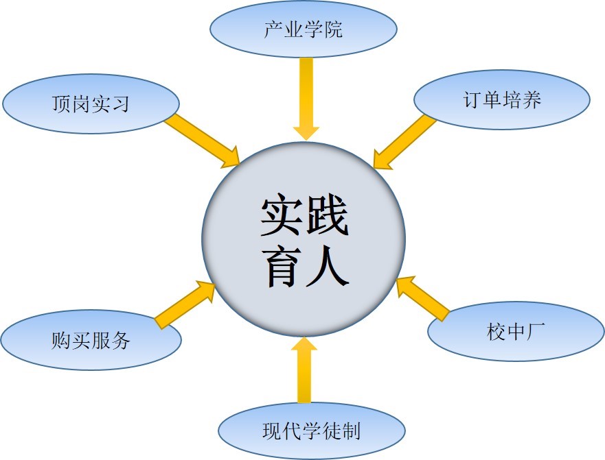 e23cc3e4c7714dea9aeb868000f68faf.jpg e23cc3e4c7714dea9aeb868000f68faf.jpg