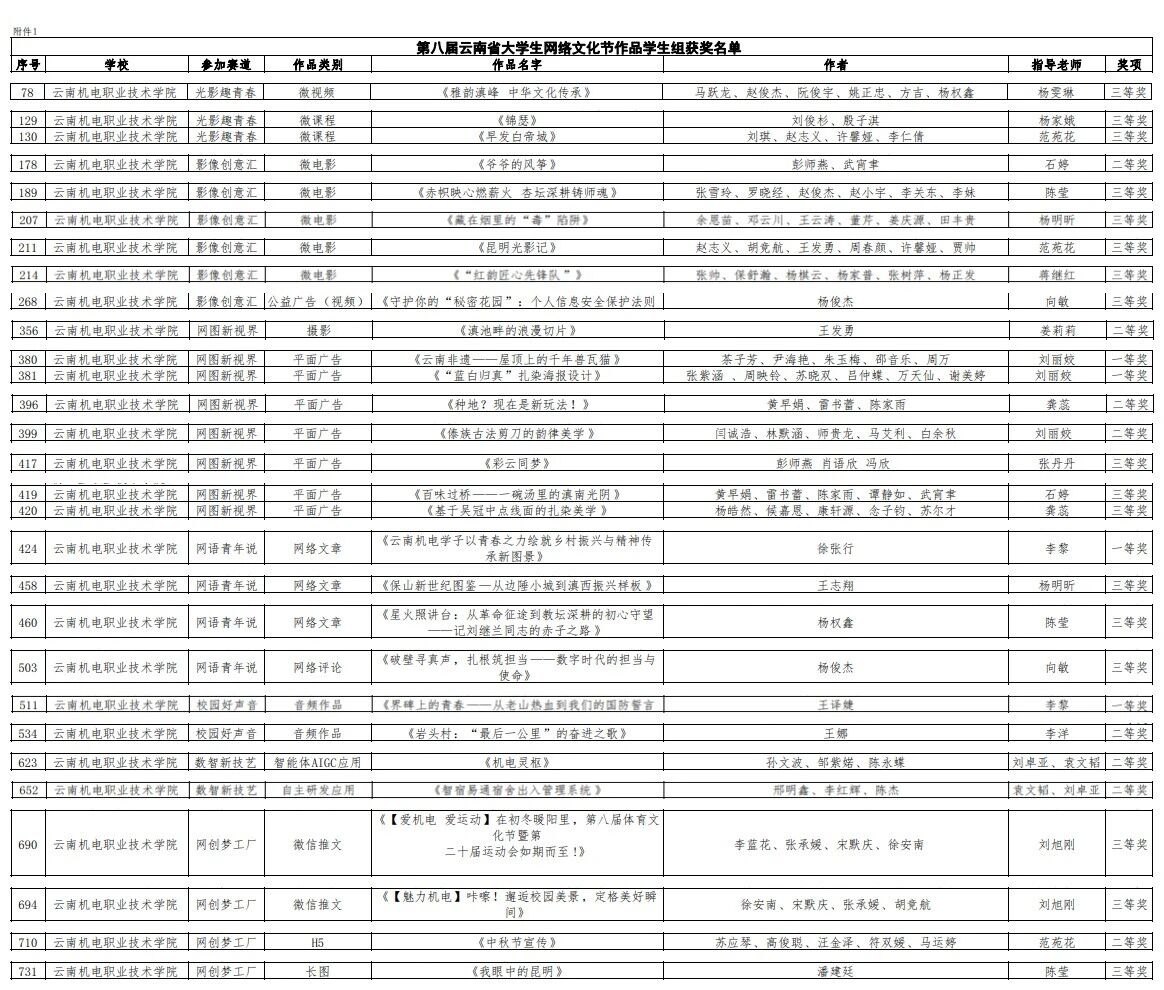 ee8b00acb13c4ff680d3b288e6096bb1.jpg
