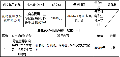 db01242a26fd47f3a336815f67a1431e.png