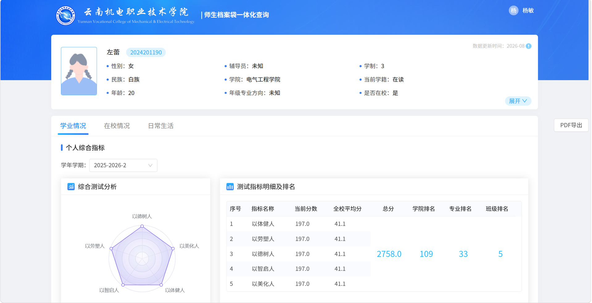 bb4d9c5e4dcc4bc8b84bed627a96137f.png