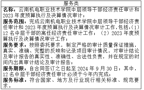 800b5d00cffc4d398c6832d751ced3b9.png