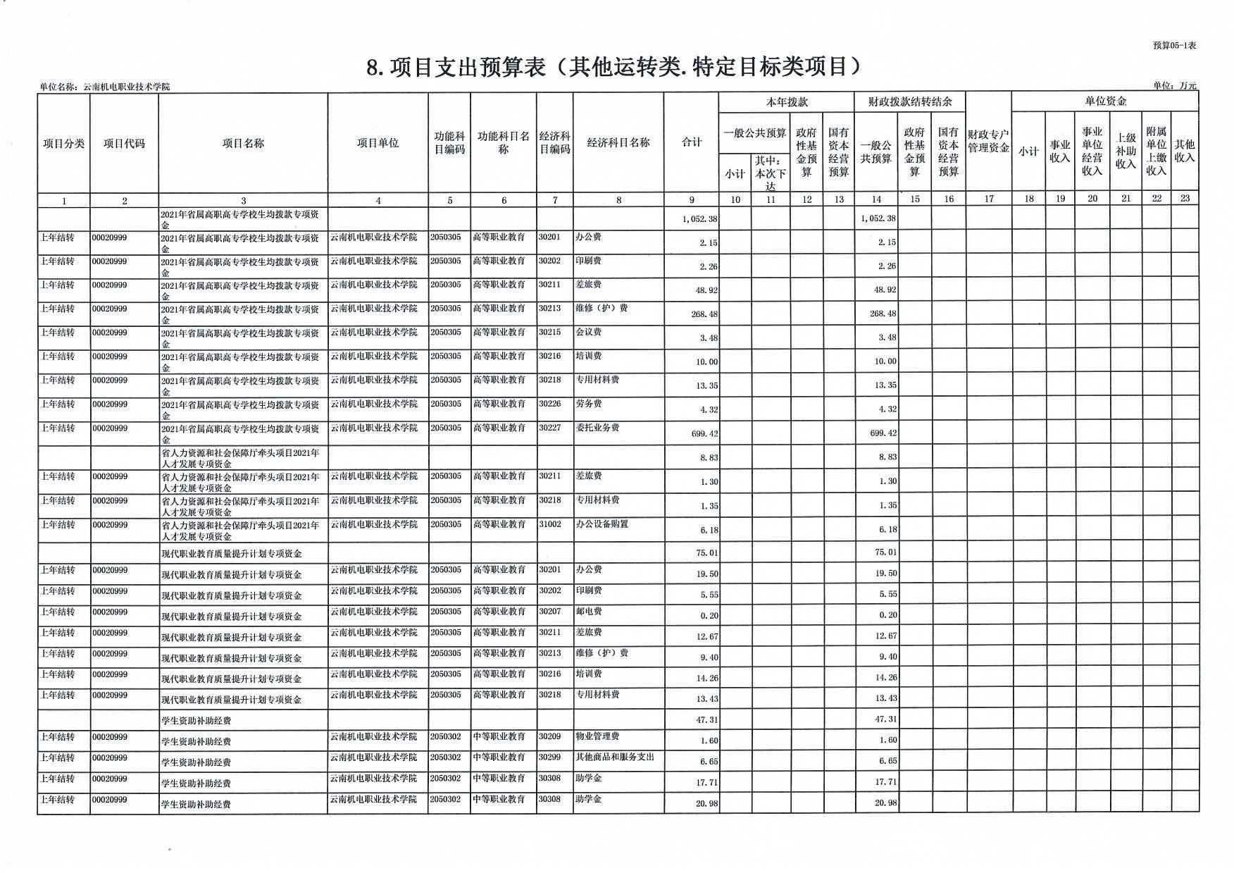 3856b611c5df4bbb80d5d254cafd5f4a.jpg