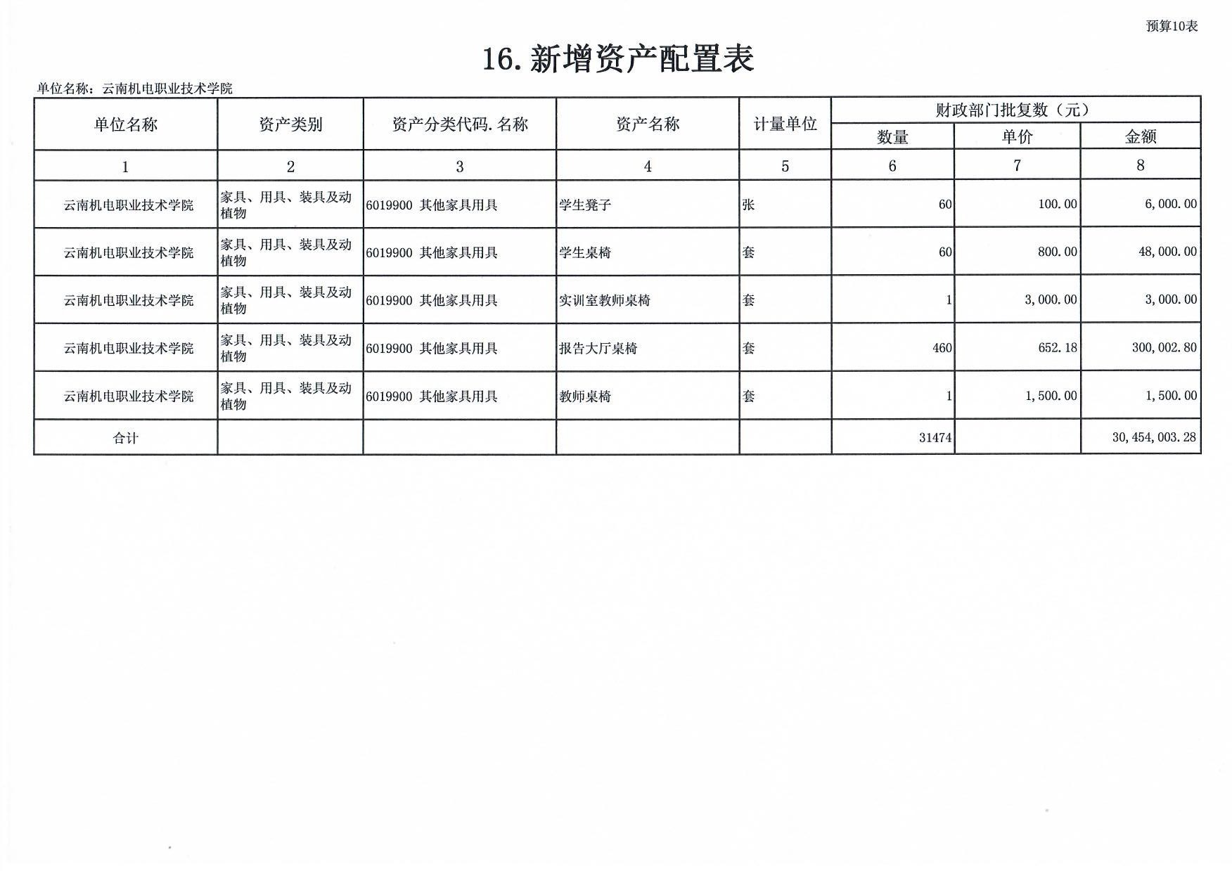 6bed7ebee7e643339f9a4f6c00f6b71b.jpg
