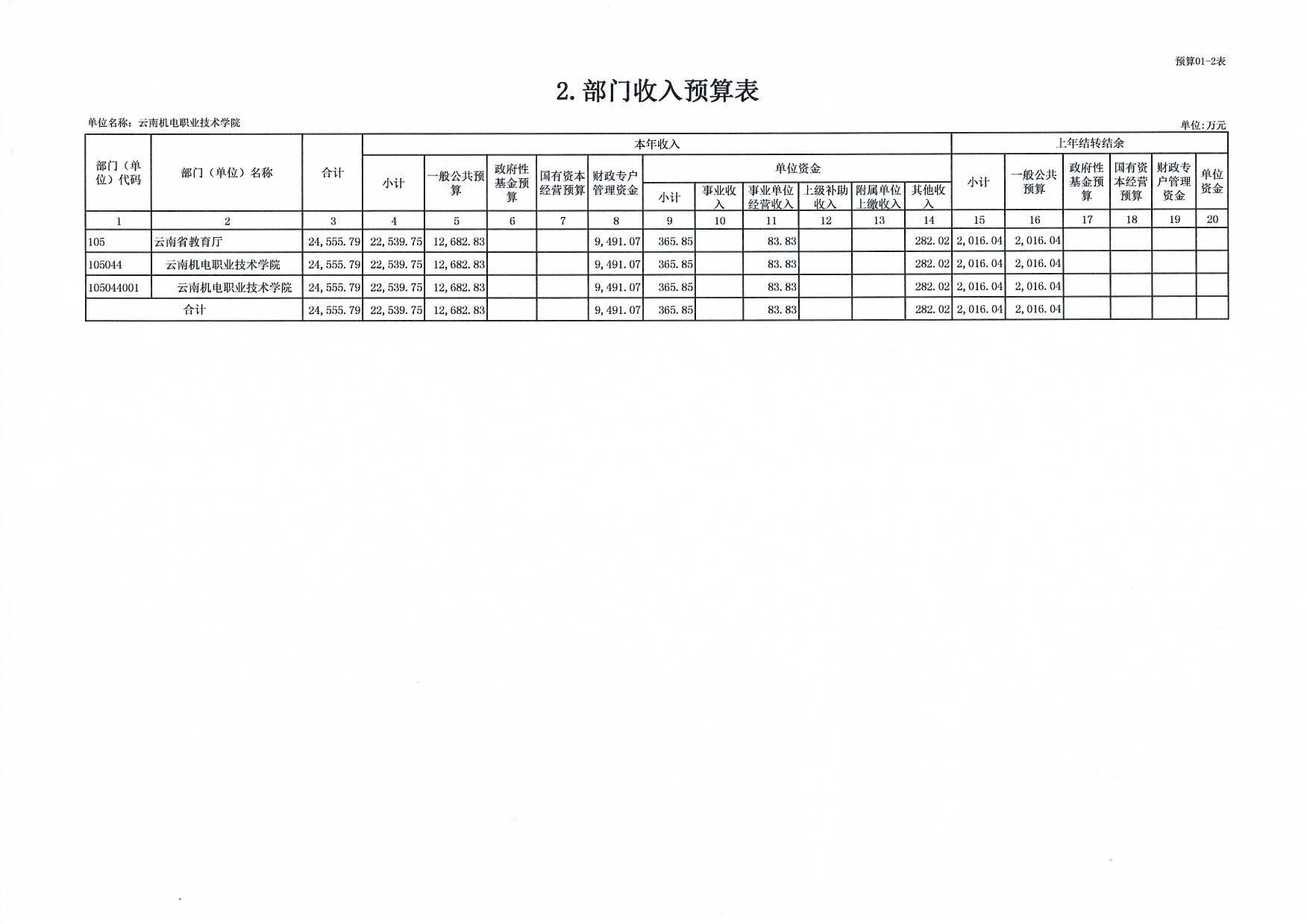dd1f0df78959474f8cfcae6febc9dc55.jpg