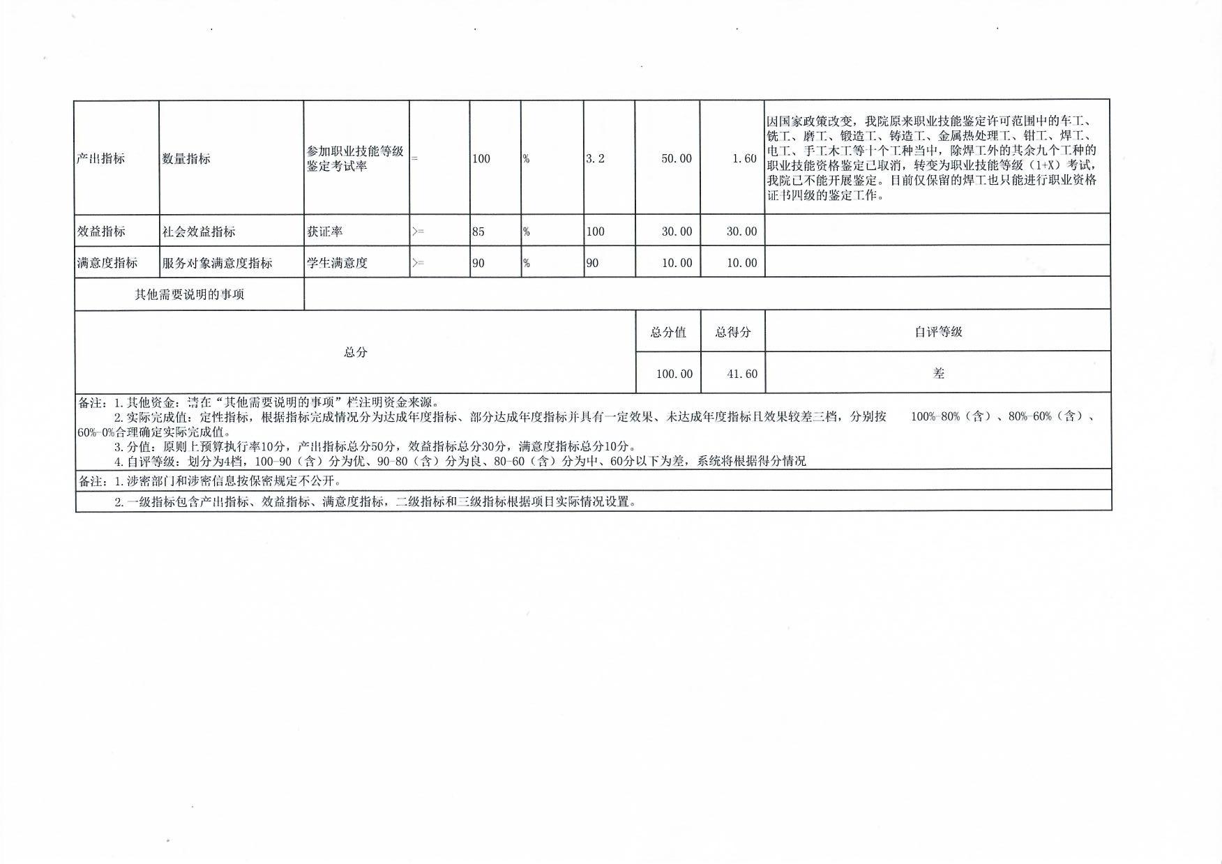 21c027c4fbea4b17b87a786bca6a9284.jpg