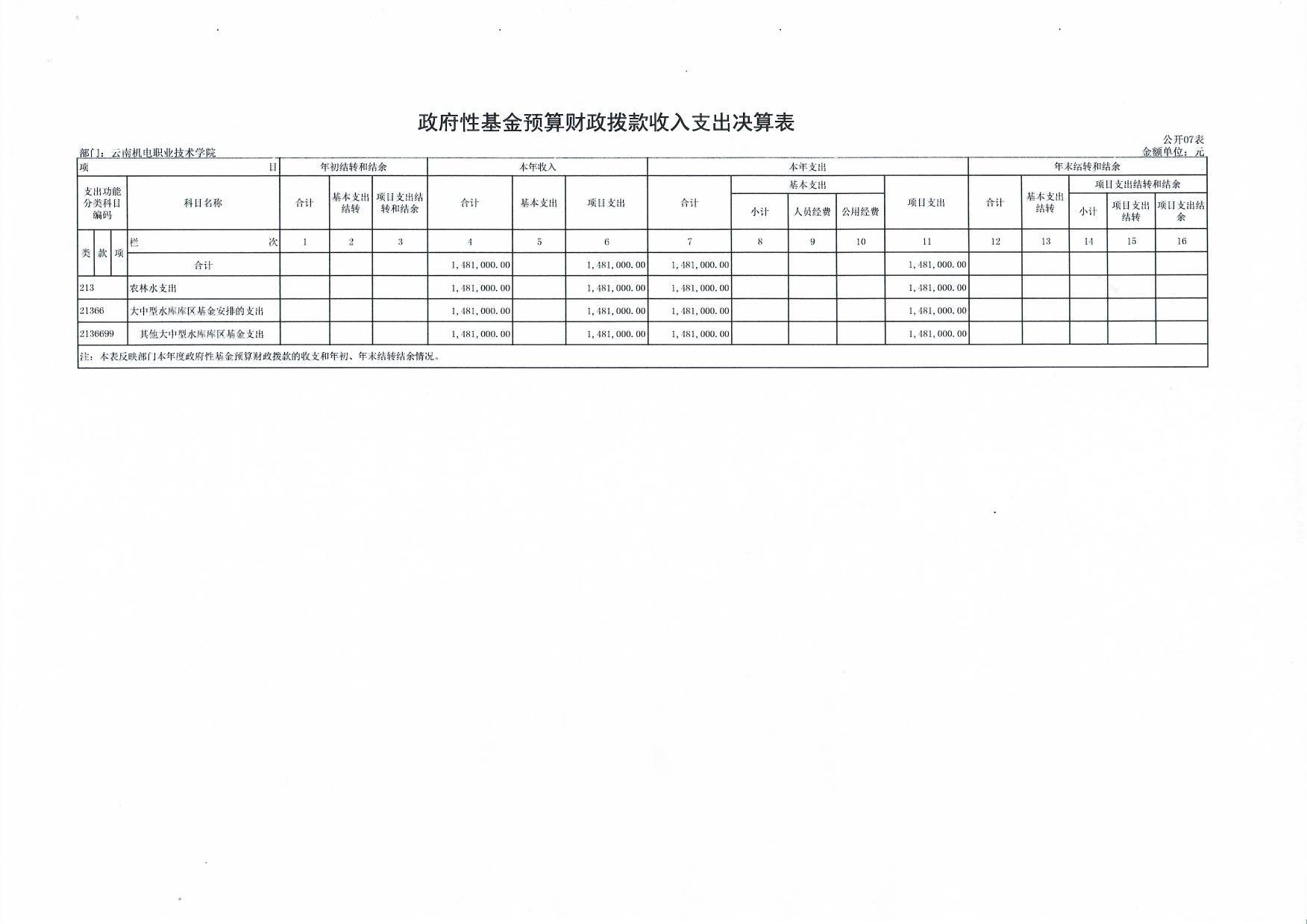9fe6d5700a644b7eb4b3a0b92ed7b976.jpg