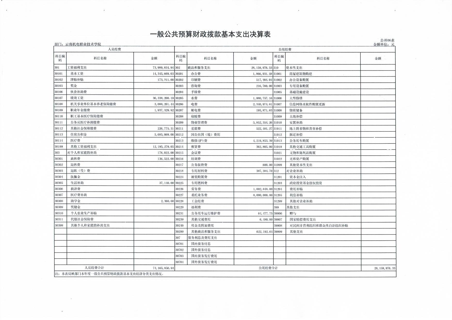 aaf80db6732d4b93aa4be9bac6beb222.jpg