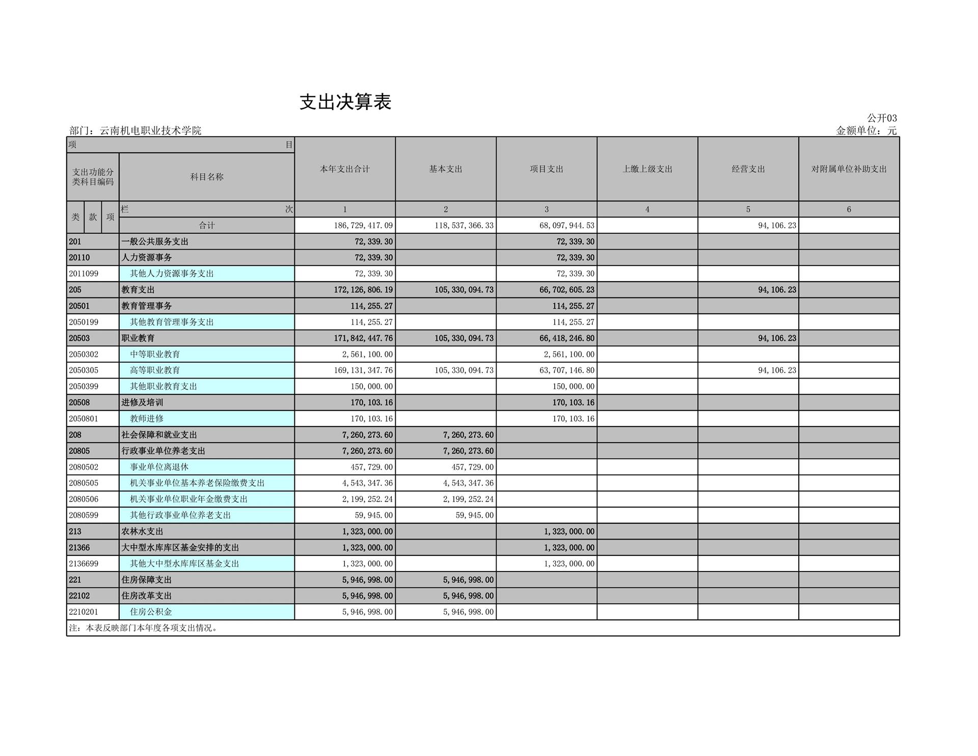 cc75ce257ef0496eaed526e478657253.jpg