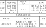 云南机电职业技术学院2023-2026年法律顾问咨询项目成交公告