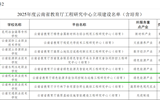 喜报！云南机电职业技术学院成功立项省级工程研究中心