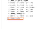 云南机电职业技术学院被遴选为云南省第一批学校体育综合改革试点高校