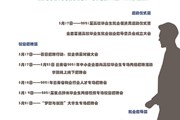 云南机电职业技术学院2021届毕业生就业促进周