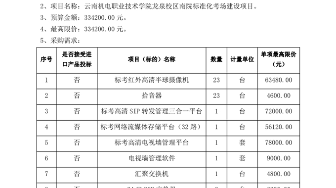云南机电职业技术学院龙泉校区南院标准化考场建设项目 公开招标公告