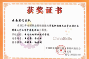 技能大赛培育机制再结硕果