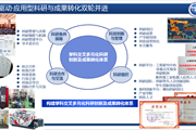 【高质量发展看魅力机电•社会服务篇】 建优社会服务体系，全面提升服务社会能力
