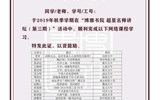 打卡21天，和名师相约春天里——云南机电职业技术学院第七届世界读书日