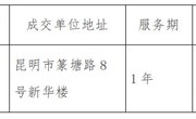 云南机电职业技术学院宣传片拍摄制作项目成交