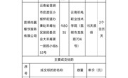 云南机电职业技术学院同心抗疫 浓情暖心——关爱学生活动（水果采购第二批）项目成交公告